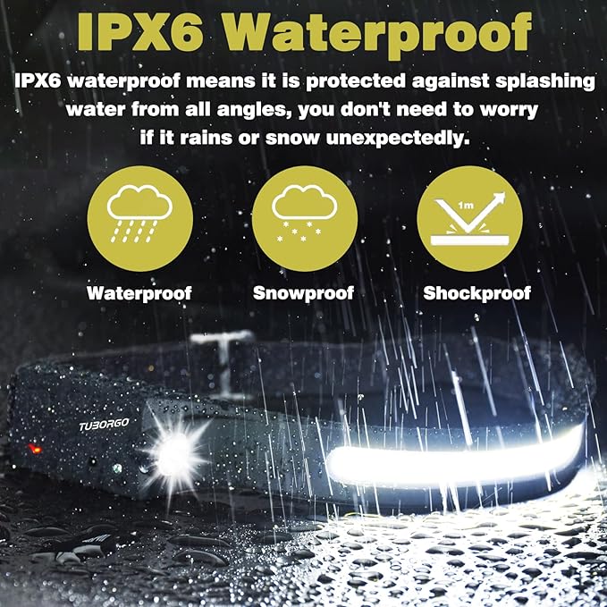 Headlamp Rechargeable 2PCS, 230° Wide Beam Head Lamp LED with Motion Sensor for Adults - Camping Accessories Gear, Waterproof Head Light Flashlight for Hiking, Running