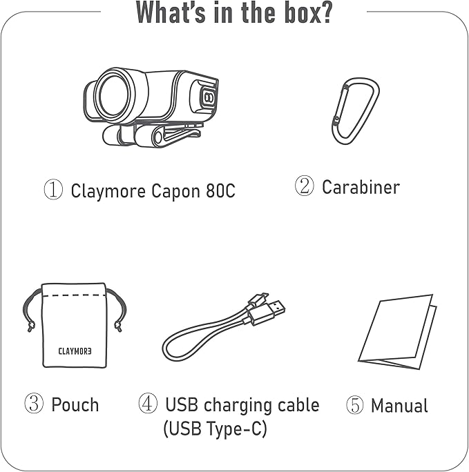 Claymore Capon 80C (Red) - LED Rechargeable Clip-On Cap Headlamp, Lightweight Hat Light for Camping, Running, Emergency & Industrial Use, Waterproof, Hands-Free Sensor, 45 Hours Battery Life.