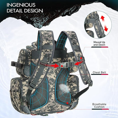 Piscifun Fishing Backpack with 2 Rod Holders & 4 Tackle Boxes, Large Tackle Storage Bag With Rain Cover for Fishing Gear