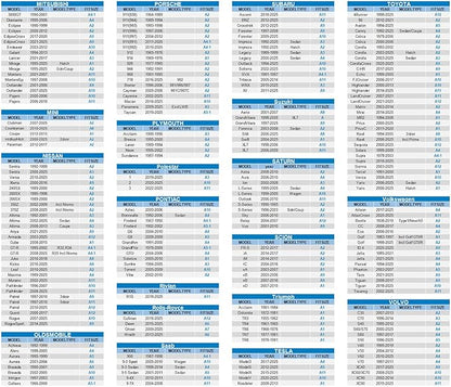 10 Layer Car Cover Waterproof All Weather for Sedan,100% Waterproof Outdoor Car Covers for Automobiles Rain Sun Protection. Custom Fit for Midsized Car Toyota Camry,Honda Accord, etc