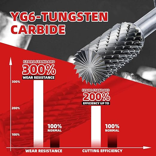 EZARC 5PCS Tungsten Carbide Rotary Burr Set, SB-5 Double Cut Carbide Burr 1/4" Shank Die Grinder Bits for Metal Working & Sturdy Storage Case