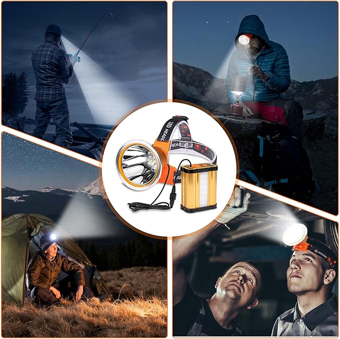 Super Bright Rechargeable LED Headlamp – High Power Waterproof Portable Head Flashlight, 3 Adjustable Lighting Modes, Ideal for Camping, Hiking, Hunting, Fishing, Emergency & Outdoor Activities
