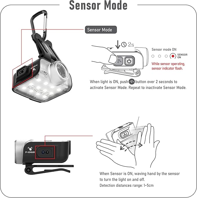 Claymore Capon 80C (Red) - LED Rechargeable Clip-On Cap Headlamp, Lightweight Hat Light for Camping, Running, Emergency & Industrial Use, Waterproof, Hands-Free Sensor, 45 Hours Battery Life.