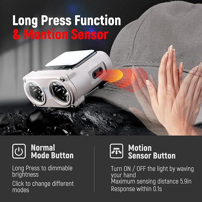 LED Hard Hat Light, 800Lumens Rechargeable Dimmable Clip on Cap Lights, 180°Adjustable Hands Free Hat Flashlight Headlamp Waterproof for Running, Camping, Hunting, Cycling (Olive Green)