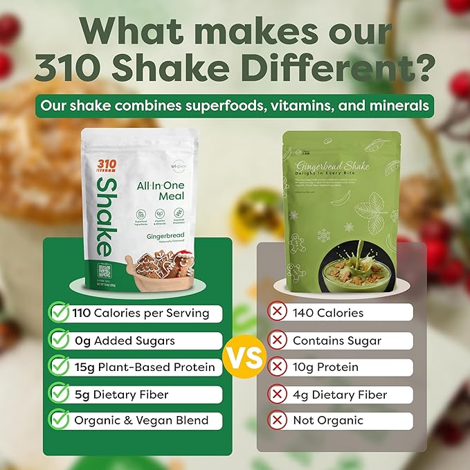 310 Nutrition All-In-One Meal Replacement Shake Powder - Plant-Based Protein Smoothie Blend w/High Fiber, Probiotics & Adaptogens - Low Carb, Vegan, Keto & Paleo Friendly - Gingerbread - 14 Srv