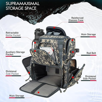 Piscifun Fishing Backpack with 2 Rod Holders & 4 Tackle Boxes, Large Tackle Storage Bag With Rain Cover for Fishing Gear