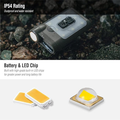 Claymore Capon 65A+ Tan Ultra-Light Clip-On Cap Light – USB-C Rechargeable 230LM LED Compact Headlamp | 3 Modes IP54 Water-Resistant Up to 19 Hrs Runtime for Camping, Running, Outdoor