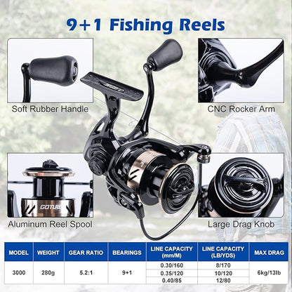 Goture Fishing Rod and Reel Combo - Carbon Fiber Telescopic Fishing Pole - Spinning Reel 9+1 Shielded Bearings Stainless Steel BB - E