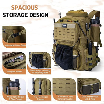 Goture Fishing Backpack with 4 Tackle Boxes, 53L 600D Water-Resistant Tackle Backpack with Cooler,Rod Holders, 8 Lure Pockets, Rain Cover, Large Fishing Bag Storage Gear Tackle Bag for Camping Hiking