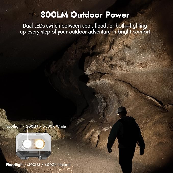 WUBEN H4 LED Headlamp Rechargeable, 800 Lumens Super Bright Head lamp, IP68 Waterproof headlamp with Motion Sensor, Headlight Flashlight 10 Modes with Red Light, for Camping Fishing& Hiking Gear