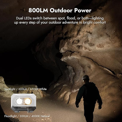 WUBEN H4 LED Headlamp Rechargeable, 800 Lumens Super Bright Head lamp, IP68 Waterproof headlamp with Motion Sensor, Headlight Flashlight 10 Modes with Red Light, for Camping Fishing& Hiking Gear