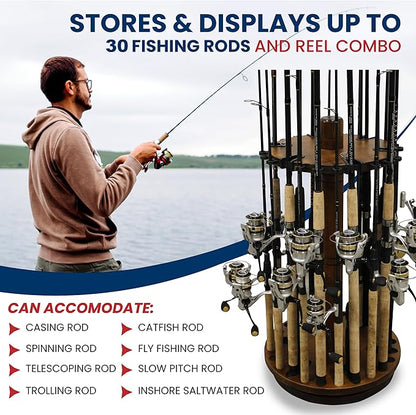 Rush Creek Creations Fishing Rod Holder - 360 Spinning Rack for Garage Organization and Storage, Pole Holder for Reels, Gear, Accessories, Tackle Box