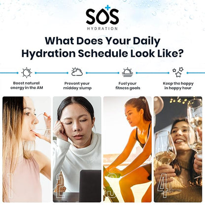SOS Hydration Electrolyte Powder Drink Mix | 31 Servings | Low Sugar | 15 Calorie | Keto-Friendly & Rapid Rehydration | Rainbow Sherbert