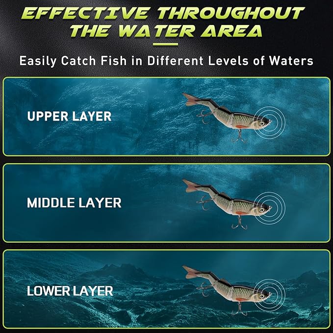 GOTOUR Fishing Lures for Freshwater or Saltwater, Easy to Use for Family Fishing Beginner and Pros, Most Lifelike Jointed Swimbait，Slow Sinking Bass Pike Panfish Walleye Lures, Fishing Gifts for Men