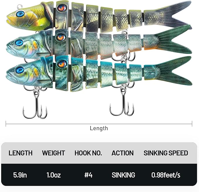 Handing Swimbaits for Bass Pike Walleye, 3 Pieces Lifelike Multi-Jointed Fishing Lures with Mustad Hooks, Fishing Bait for Freshwater and Saltwater