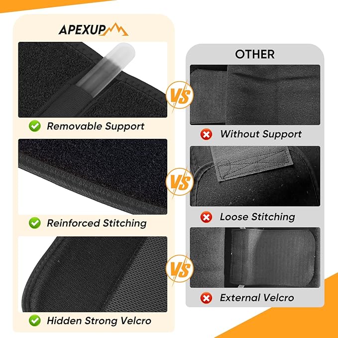 APEXUP Sweat Waist Trainer for Women and Men, Neoprene Waist Trimmer Belt Slimming Sweat Band with Removable Lumbar Support