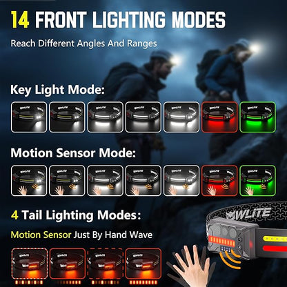 EGUKU Headlamp Rechargeable, 2Pack Rechargeable LED Headlamps 1200Lumens 2 COB 260°Wide Beam Headlight with Motion Sensor Bright 18 Modes Lightweight Waterproof Head Lamp for Running, Camping Hiking