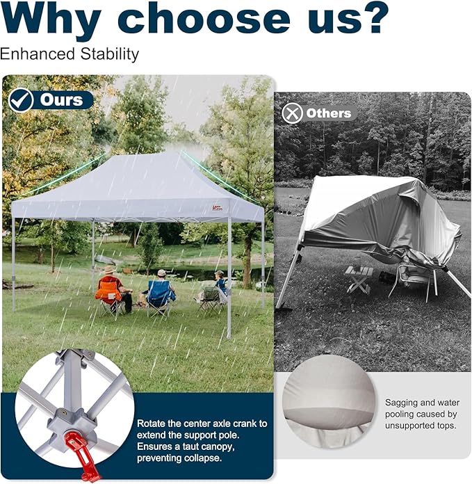 MASTERCANOPY Pop Up Canopy Tent 10x15 Instant Shelter (White)