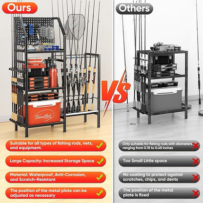 Fishing Rod Holders for Garage,Fishing Rod Rack Storage up to 18 Rods,3 Tier Adjust Heavy Duty Metal Fish Pole Stand Organizer with Pegboard for Fishing Gear and Equipment Accessories