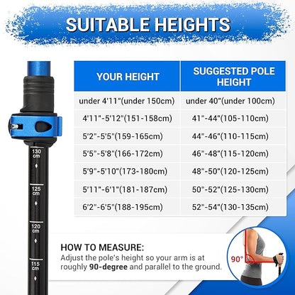 TheFitLife Trekking Poles - Lightweight 7075 Aluminum Hiking Sticks with Cork Grips, Adjustable Telescopic Design, Metal Flip Lock for Men & Women - Perfect for Hiking, Walking, Camping & Backpacking