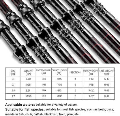 Fishing Rod and Reel Combos, Unique Design with X-Warping Painting, Carbon Fiber Telescopic Fishing Rod with Reel Combo Kit with Tackle Box, Best Gift for Fishing Beginner and Angler