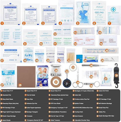 Comprehensive Premium 430 Piece Emergency First Aid Kit, Large Medical Kits for Home, Car, Camping, Travel, Hiking, Truck, Sports & Outdoor Emergencies, Businesses & Home Medical Supplies