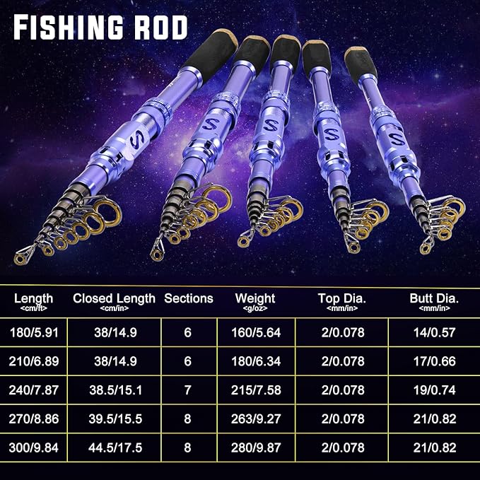 Sougayilang Portable Telescopic Fishing Rod with Carbon Fiber Material and Precision Carved Reel Seat - Suitable for Saltwater and Freshwater Fishing