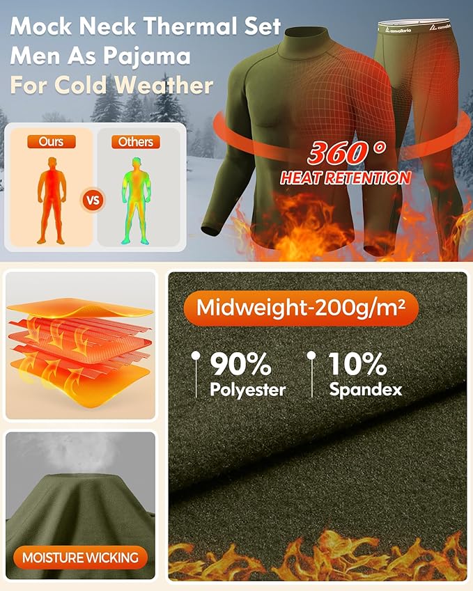 CL convallaria Thermal Underwear for Men Long Johns Fleece Lined Hunting Gear Set Base Layer for Cold Weather XS-4XL
