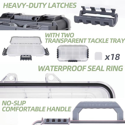 RUNCL Universal Fishing Tackle Box with Two Small Tackle Tray, Removal Inside Design Waterproof Trunk Storage Box, Thicker Floating Airtight Stowaway, Xmas Surprise Fishing Gifts for Men Women