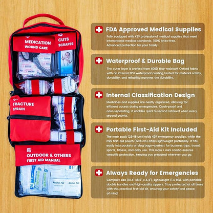 Premium 429-Piece Large Waterproof First Aid Kit with Mini Bag, Organized Emergency Kit with Labeled Compartments for Home, Car, Travel, Camping, Hiking, Outdoor, Sports & Business Use