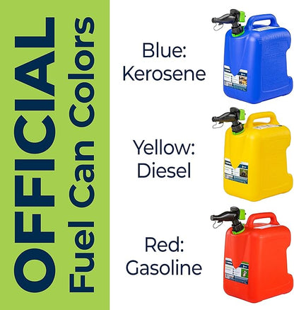 Scepter FSCK552 Fuel Container with Spill Proof SmartControl Spout, Blue Kerosene Can, 5 Gallon (Pack of 4)