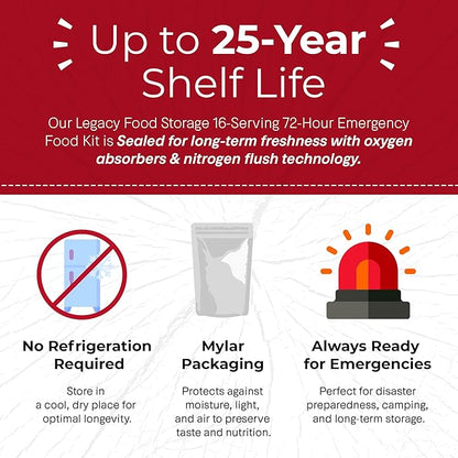 Legacy Food Storage 3 Day Kit, Emergency Food Supply, 4 Entrees, 6,000 Total Calories, 6 Lbs, 16 Large Servings, Shelf Stable, Freeze Dried Survival Meals for MRE Camping, Hiking, & More