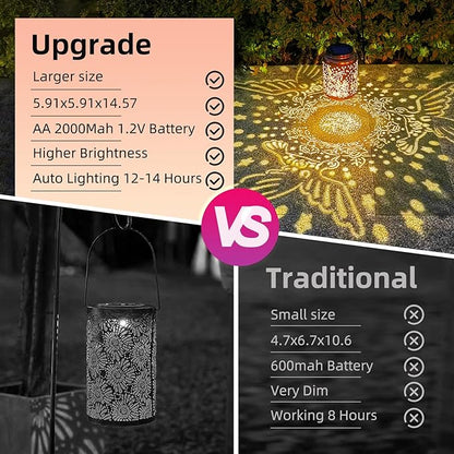 Hummingbird Solar Lanterns Outdoor Waterproof, 14.6'' Large Lamps, Upgraded 2000mAH Battery, Metal Christmas Gift, Birthday Gifts for Women Mom Grandma, Garden Yard Patio Lawn Pathway Decor