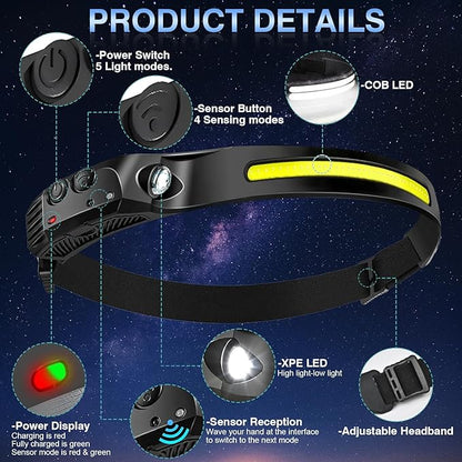 Rechargeable Headlamps 5 Pack,Motion Sensor Head Lights for Forehead,2000mAh Battery Powered Head Lamps LED Rechargeable,5 Modes Headlamp for Hard Hat,Outdoor Camping