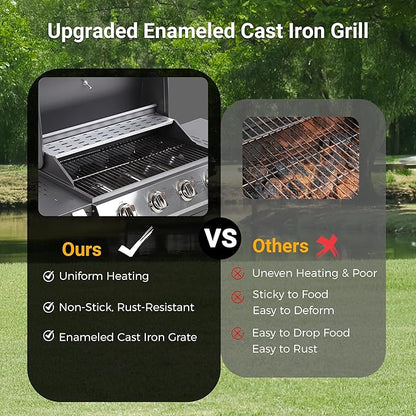 4-Burner Propane BBQ Grill, Stainless Steel Outdoor Gas Grill with 40,000 BTU, Porcelain-Coated Grates and Foldable Side Shelves, Perfect for Patio & Backyard Cooking