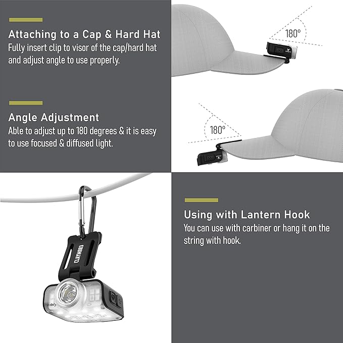 Claymore Capon 80C (Tan) - LED Rechargeable Clip-On Cap Headlamp, Lightweight Hat Light for Camping, Running, Emergency & Industrial Use, Waterproof, Hands-Free Sensor, 45 Hours Battery Life.