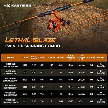 KastKing Lethal Blaze Twin-tip Fishing Rod and Reel Combo, Spinning & Baitcaster Combo, Flame Pattern Design, IM6 Graphite 2Pc Rod with Backup Tip Section, Stainless-Steel Guides, EVA Handle