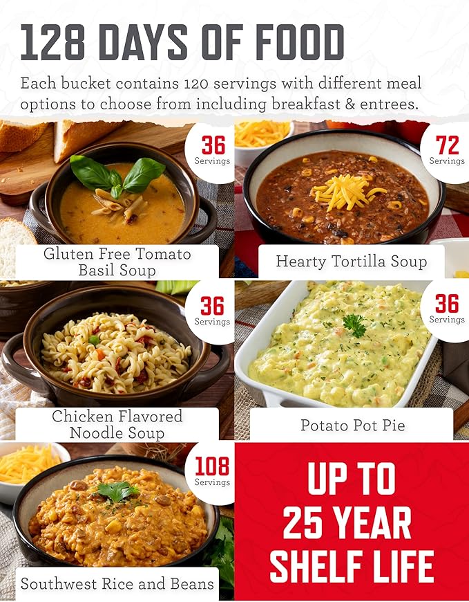 ReadyWise Emergency Food Supply - 1080 Servings, 9 Buckets, Freeze Dried & Dehydrated Package of Long Term Meals, Survival Kit for Camping, Prepper Food Storage Supplies, up to 25 Year Shelf Life
