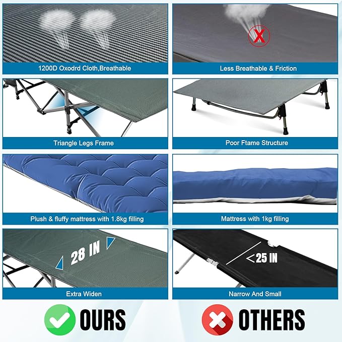 Big RED Camping Cot, Folding Camping Cots for Adults Sleeping 1200D Double Layer Oxford Portable Folding Outdoor Cots for Camping W/Soft Pad Carry Bag for Home Office Nap Beach Travel