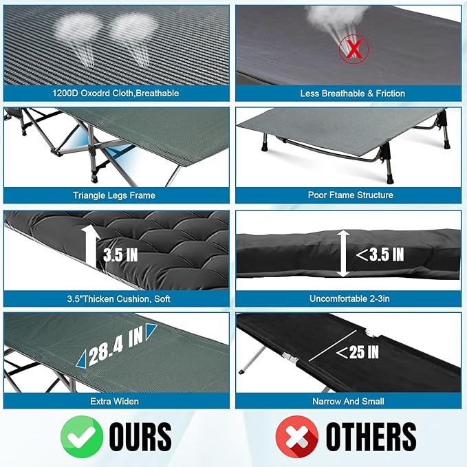 Camping Folding Cot with Mattress for Adults with 600lbs Max Load, Heavy Duty 28" Wide Portable Sleeping Camp Cot with Carry Bag for Home, Office, Travel - Black