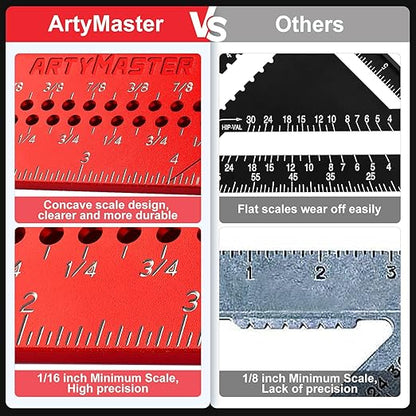 7 inch Carpenter Square, 1/16" Precision Hole Scribing Square Tools, 0-90° Aluminum Alloy Rafter Square, Woodworking Square & Carpenter Pencils 12 Refills AM13E