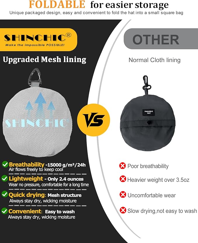 Water-Resistant Sun UPF 50+ Bucket Hat Protection Packable Brimmed Boonie for Women Men Summer Lightweight Hiking Outdoor Cap