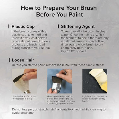 Silver Brush Limited SW-1584S Silverwhite Short Handle Round Brushes with Soft Synthetic Taklon, 9pc Premium Artist Painting Bundle for Acrylics, Watercolor, Gauche, Ink, Dye, Craft Paint, & Tempera