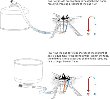 Fire-Maple Blade 2 Portable Propane Camping and Backpacking Stove Ultra Light | Titanium Hiking Stoves with pre-heat tube | Mini Portable Isobutane