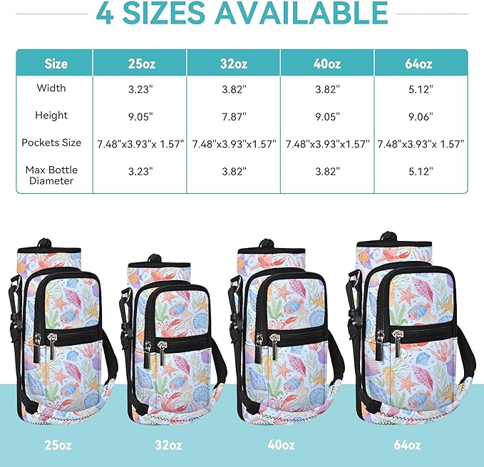 icolor Water Bottle Carrier Bag with Strap 25/32/40 oz Crossbody Bottle Holder with Phone Pocket Sling Sleeve Insulated Neoprene Water Bottle Pouch for Walking Travelling