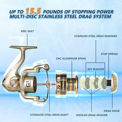 Spinning Fishing Reels, Lightweight Spinning Reel, 15.5 LBs Max Drag, 5.1:1/5.5:1 High Speed Ultra Smooth Powerful with CNC Aluminum Spool Fishing Reels Freshwater(Black/Gold)