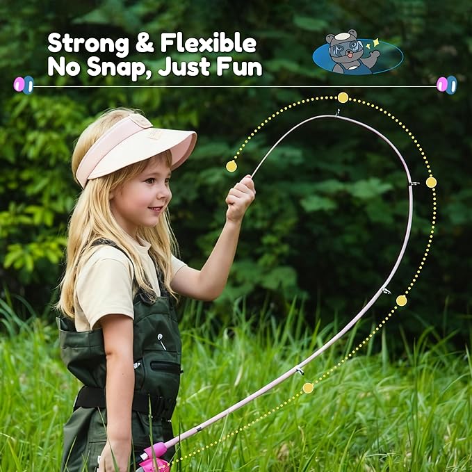 RUNCL Kids Fishing Pole and Reel Combo Kit - 4.9FT Telescopic Fishing Rod with Spincast Reel, Tackle Box, Hat, Sunglasses, Travel Bag - Easy Fishing Kit for Kids Ages 3-12, Youth Beginner