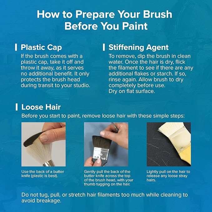 Silver Brush Limited BA-2707S BelleAqua Watercolor Detail Set, 5pc Professional Short Handle Watercolor Brush Set with Soft Synthetic Red Sable Bristles, Round, Bright, Liners & a Dagger Striper Brush