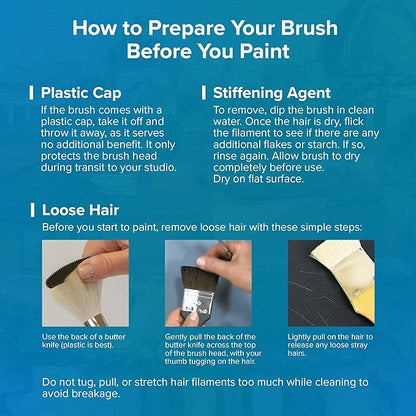 Silver Brush Limited BA-2707S BelleAqua Watercolor Detail Set, 5pc Professional Short Handle Watercolor Brush Set with Soft Synthetic Red Sable Bristles, Round, Bright, Liners & a Dagger Striper Brush