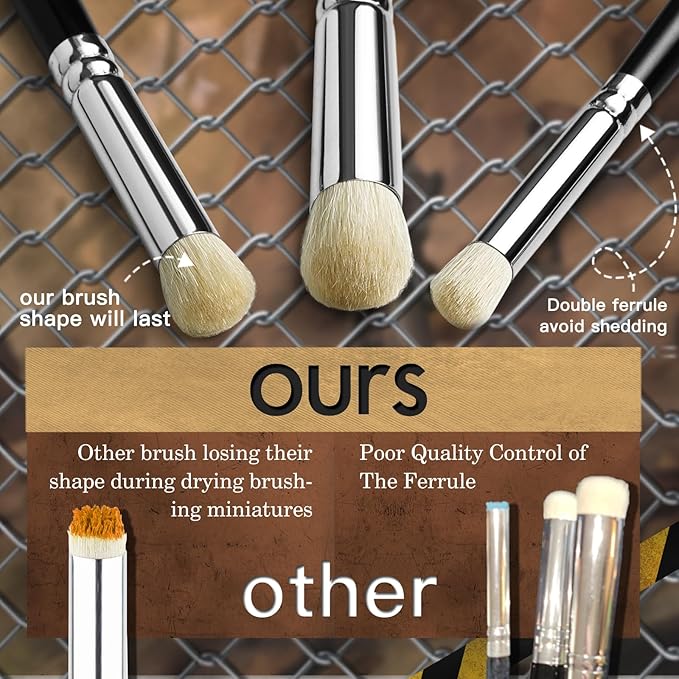 Golden Maple Dry Brush Miniature Painting, 18PC Miniature Paint Brushes Model Brushes Micro Detail Paint Brush Set, Fine Detailing for Acrylics, Watercolors, Models, Figurine